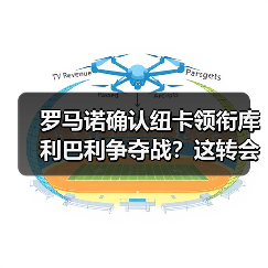 罗马诺确认纽卡领衔库利巴利争夺战？这转会我越看越不对劲（图3）